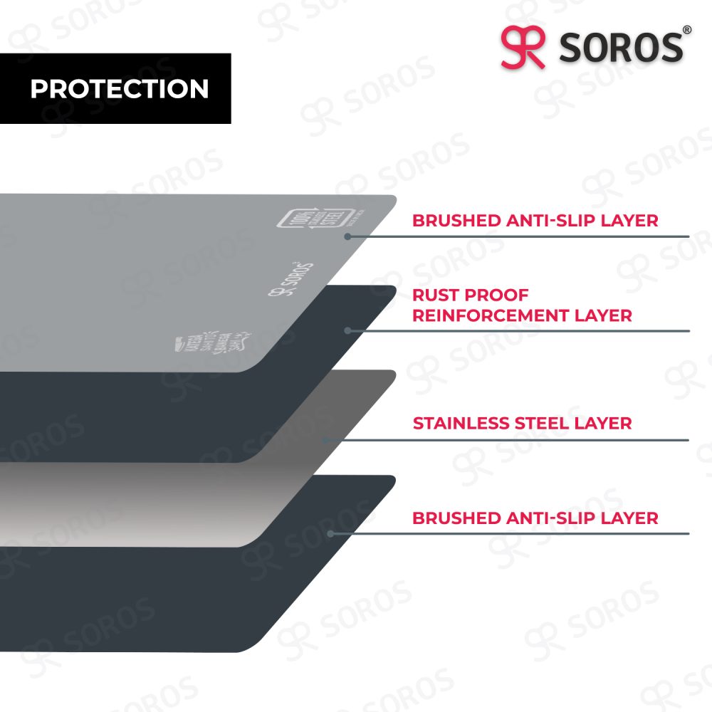 Stainless Steel Chopping Board Features